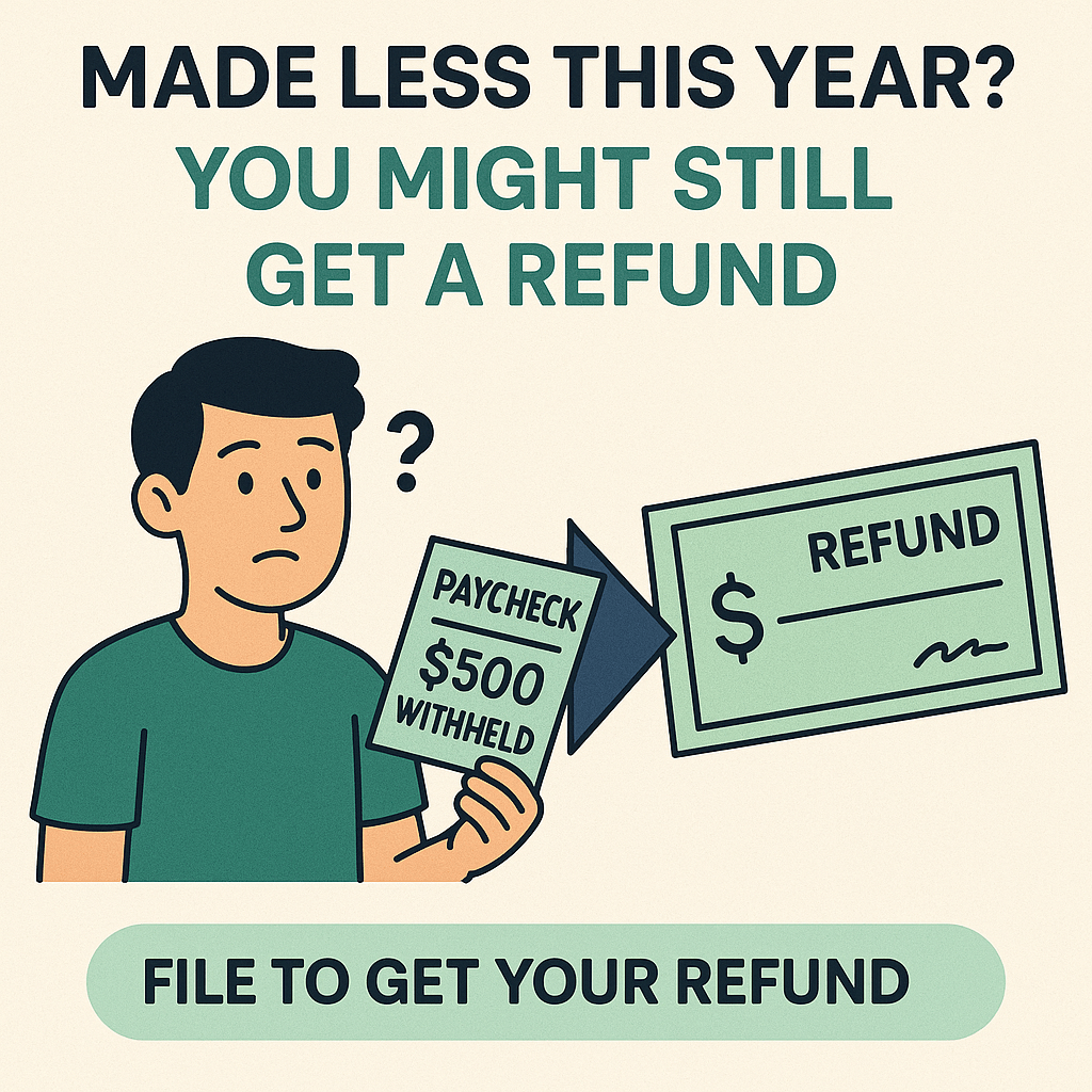 Infographic showing a young adult holding a paycheck marked “$500 withheld” with a question mark above his head. An arrow points to a large green refund check with the text: “Made Less This Year? You Might Still Get a Refund.” A CTA reads: “File to Get Your Refund.”